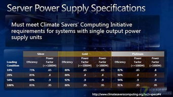 微服務器當道 微軟云端基礎構架與基礎軟件服務揭秘